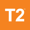 T2 Tea (Australia) logo