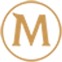 Magnum Ice Cream