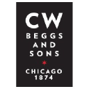 CW Beggs and Sons