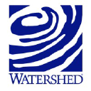 Watershed Drybags logo