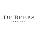 De Beers